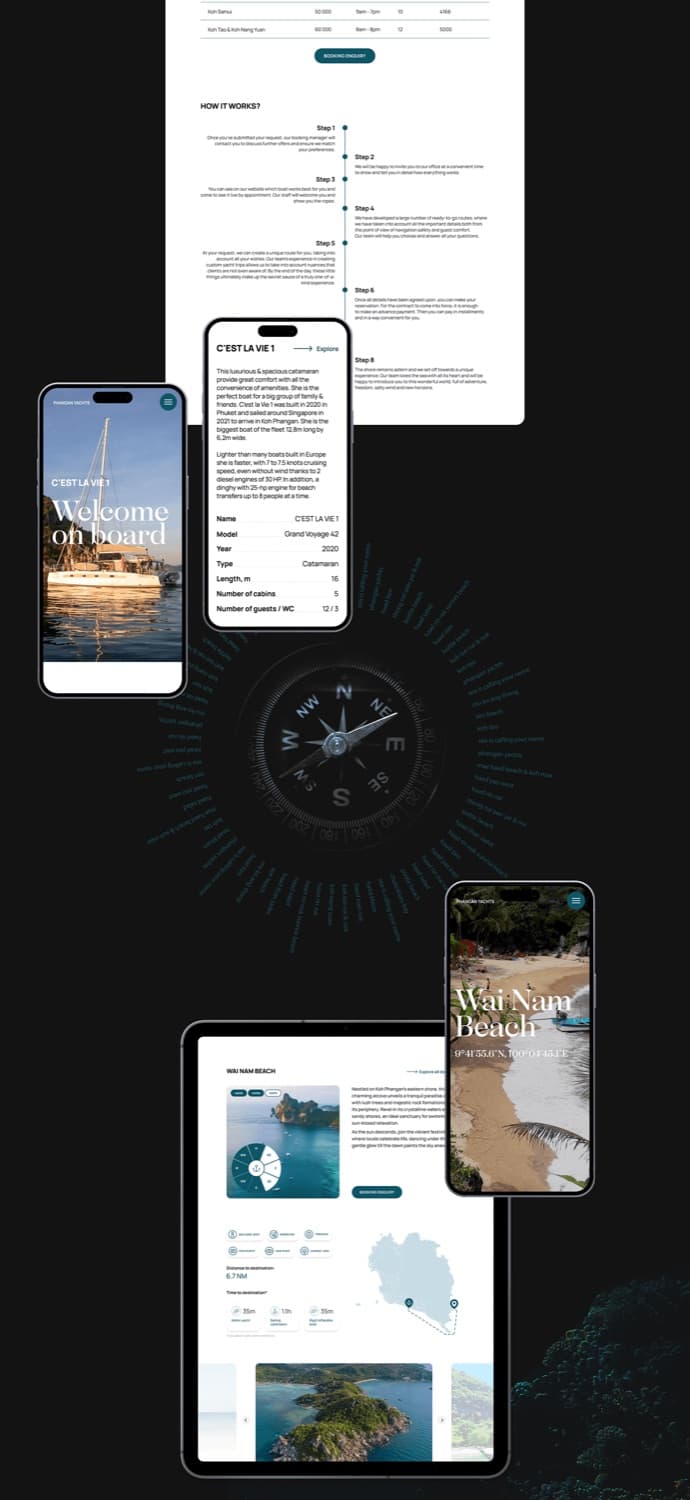 Phangan Yachts — spread 1
